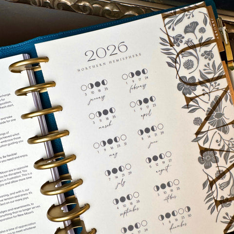 Lunar Calendar Dashboard | Lunar Text